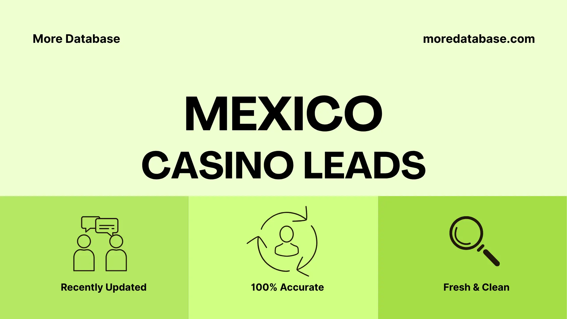 Mexico Casino Leads